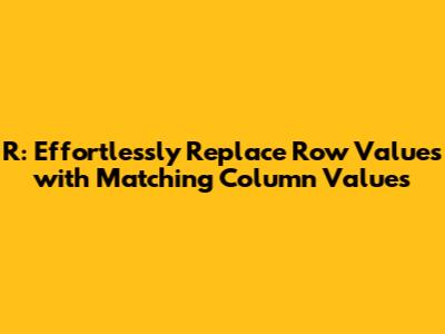 R: Effortlessly Replace Row Values with Matching Column Values